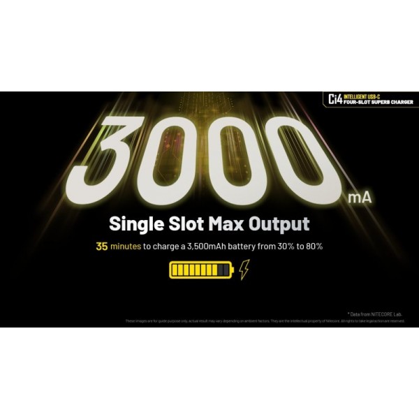 Nitecore CI4, incarcator acumulatori universal IMR/Li-ion, Ni-MH/Ni-Cd - imagine 2