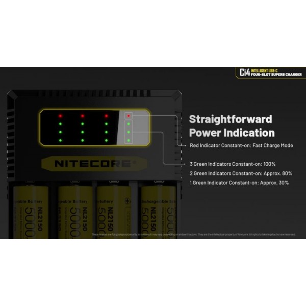 Nitecore CI4, incarcator acumulatori universal IMR/Li-ion, Ni-MH/Ni-Cd - imagine 6