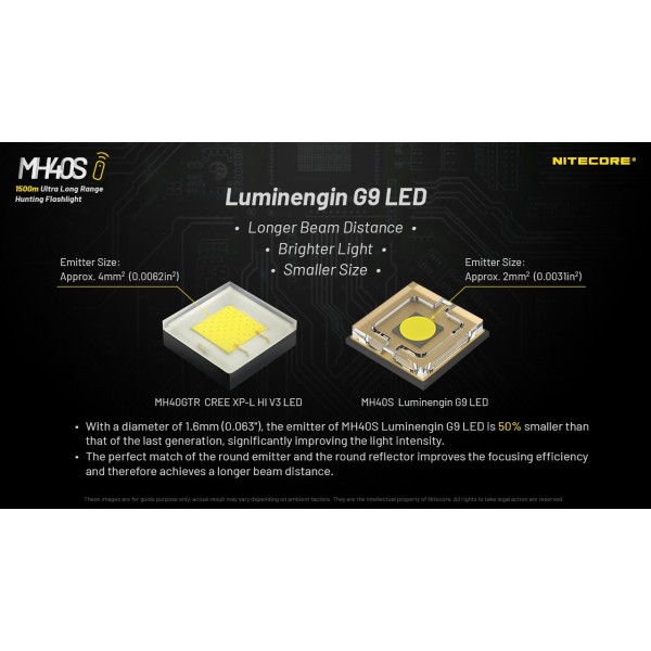 Nitecore MH40S, lanterna profesionala, reincarcabila usb C, 1500m, 1500 lumeni - imagine 22