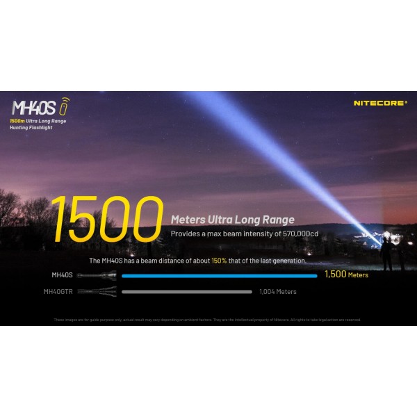 Nitecore MH40S, lanterna profesionala, reincarcabila usb C, 1500m, 1500 lumeni - imagine 23